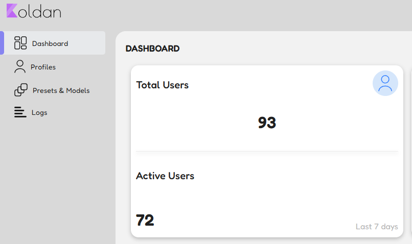 Active users in the last 7 days